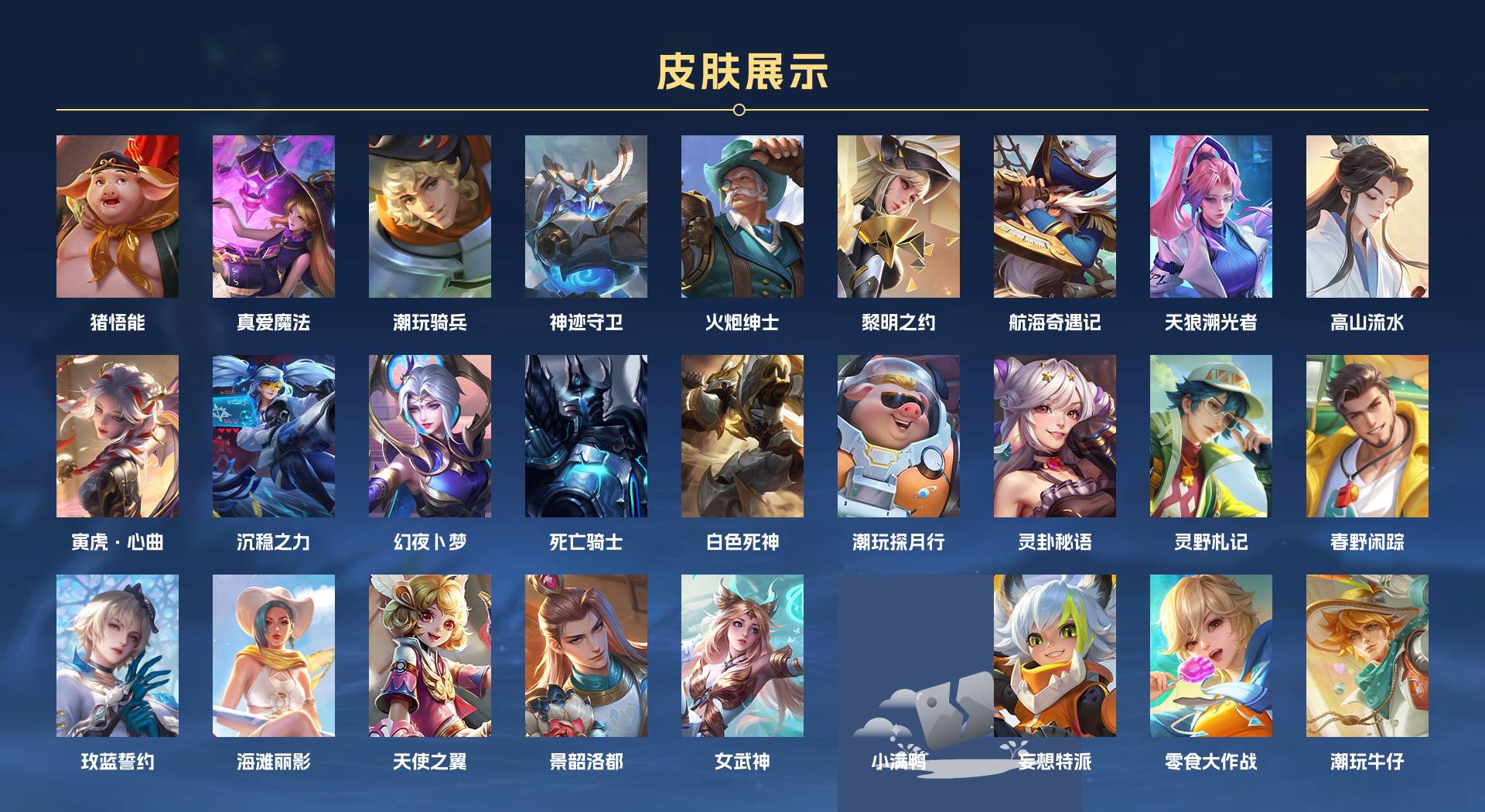 WZ3221234王者荣耀账号详情图3