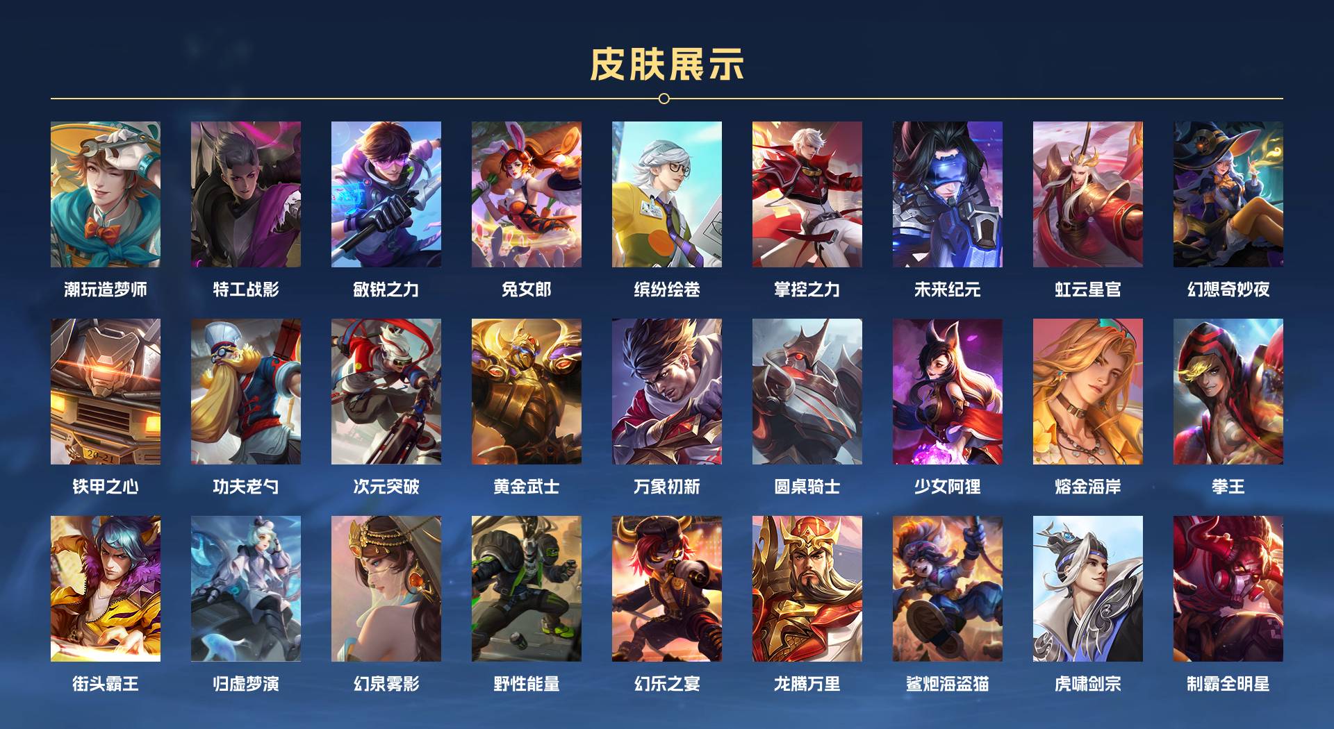 WZ3221234王者荣耀账号详情图4
