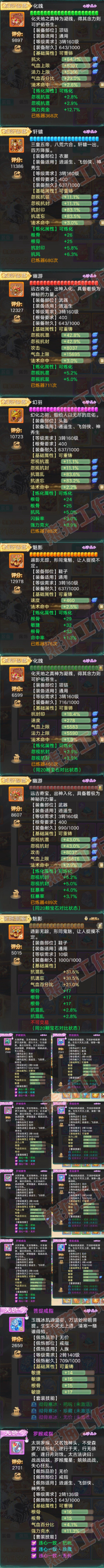 16520大话西游账号详情图5