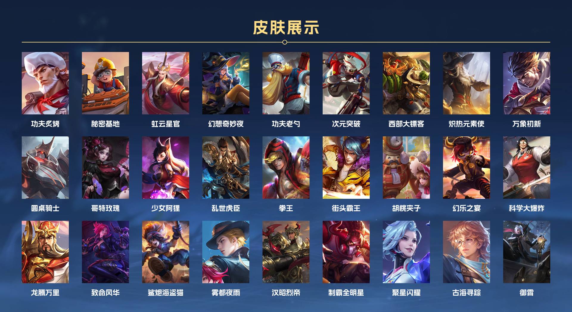 WZ3221667王者荣耀账号详情图4