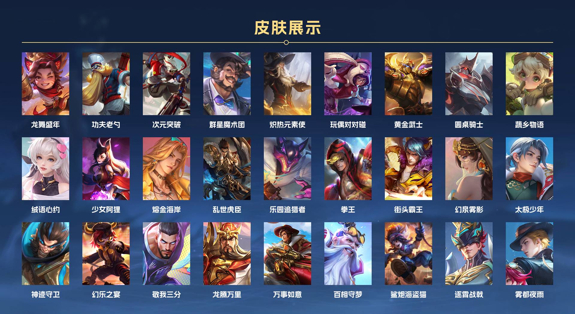 WZ3221742王者荣耀账号详情图6