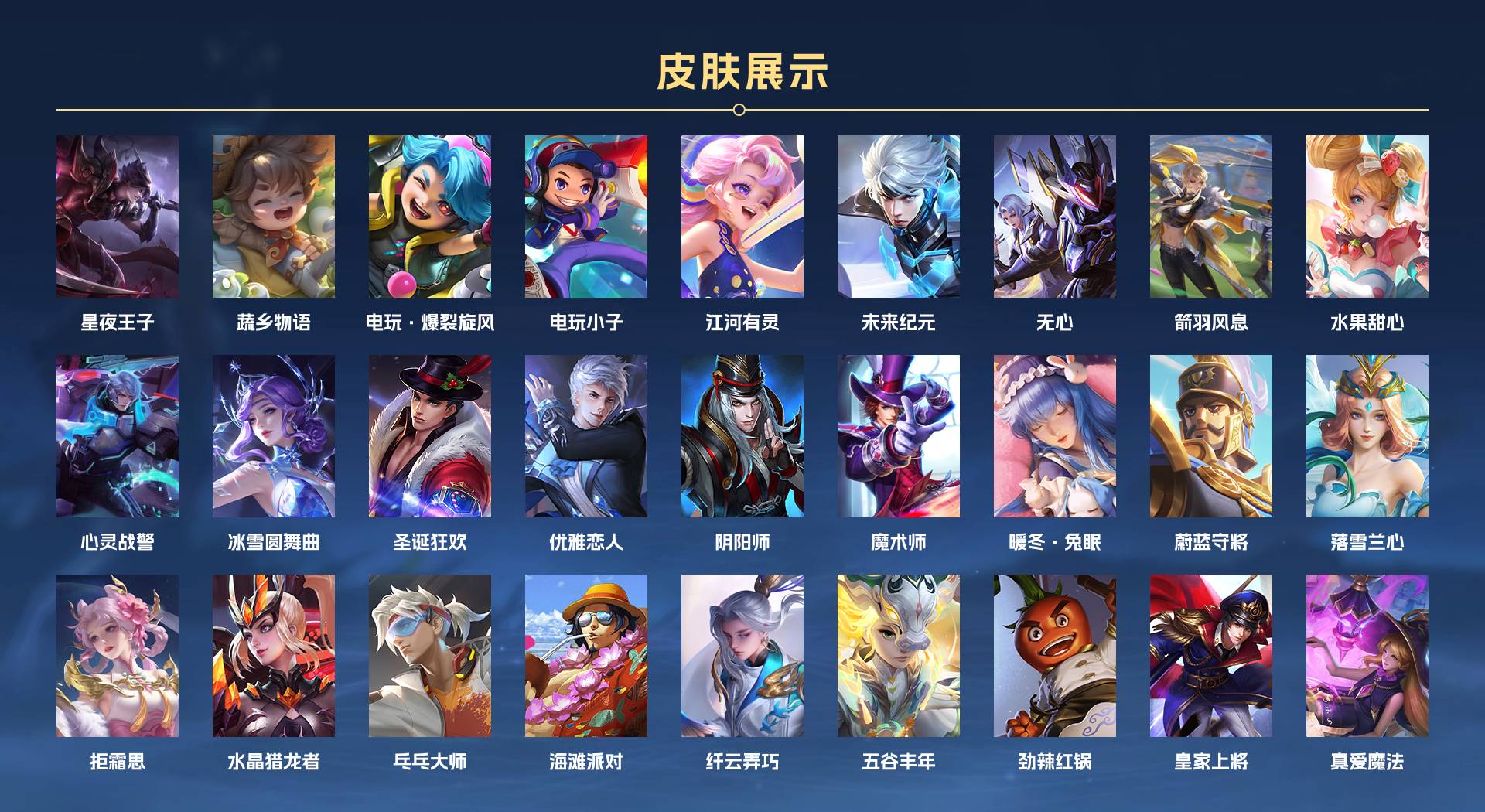 WZ3221742王者荣耀账号详情图3
