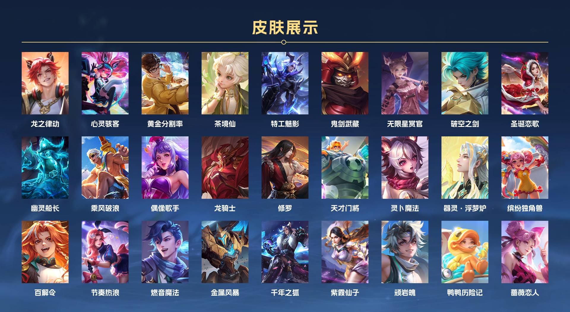 WZ3221742王者荣耀账号详情图2