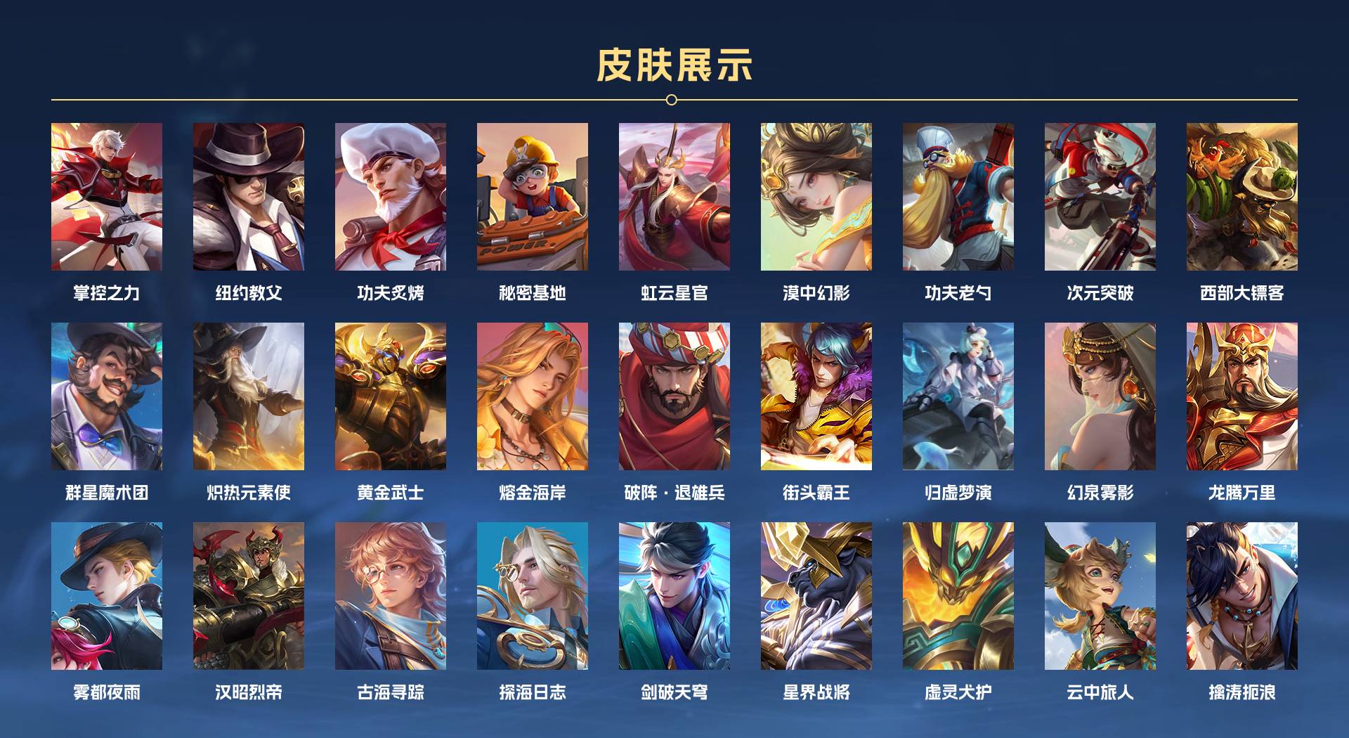 WZ3221781王者荣耀账号详情图4