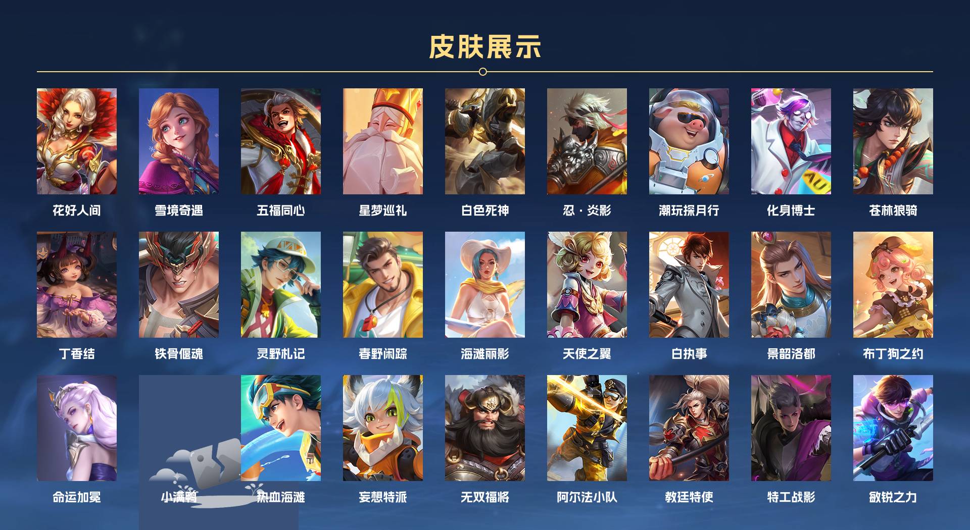 WZ3221781王者荣耀账号详情图3