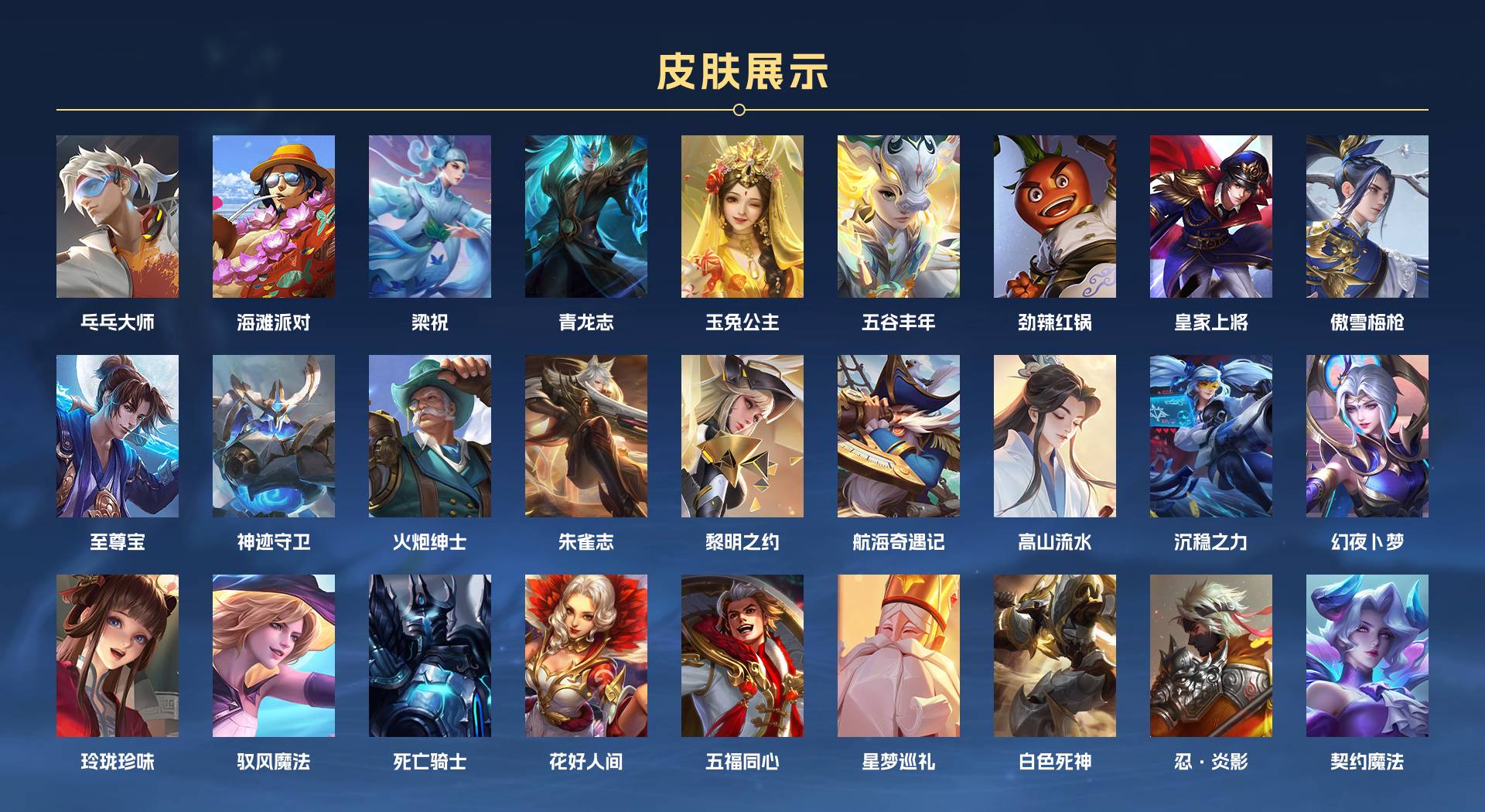 WZ3221869王者荣耀账号详情图3