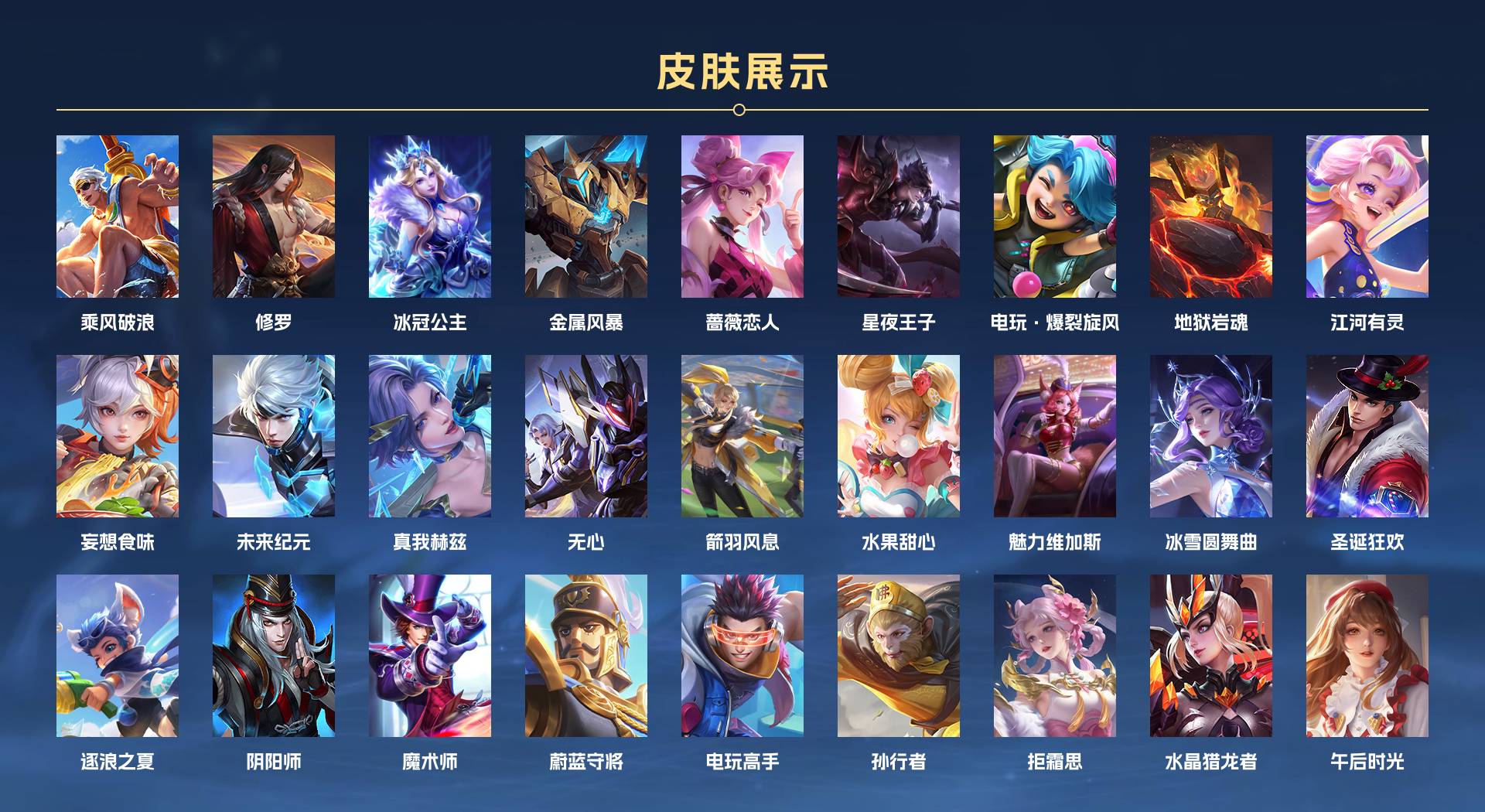 WZ3221869王者荣耀账号详情图2