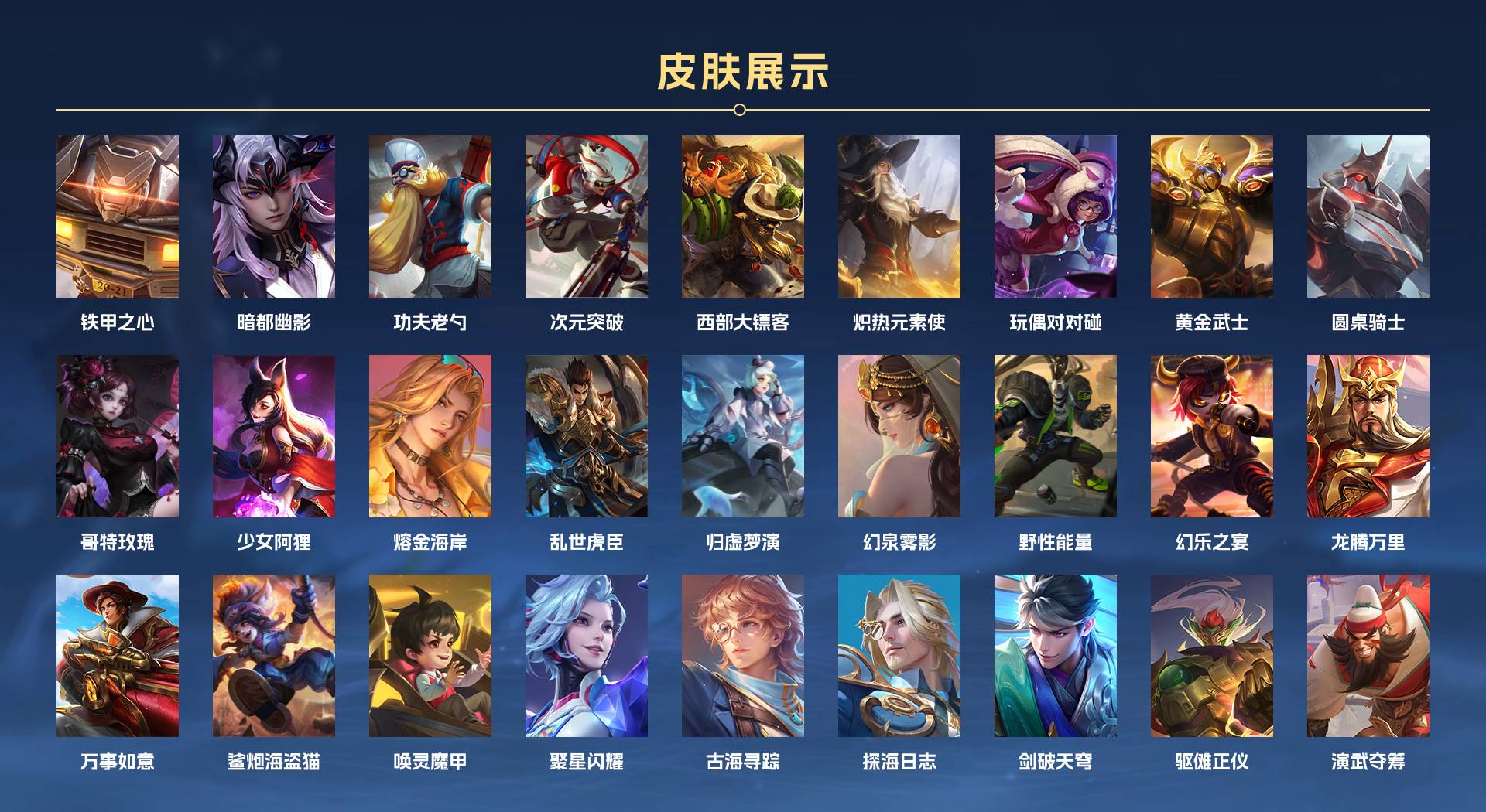 WZ3221869王者荣耀账号详情图5