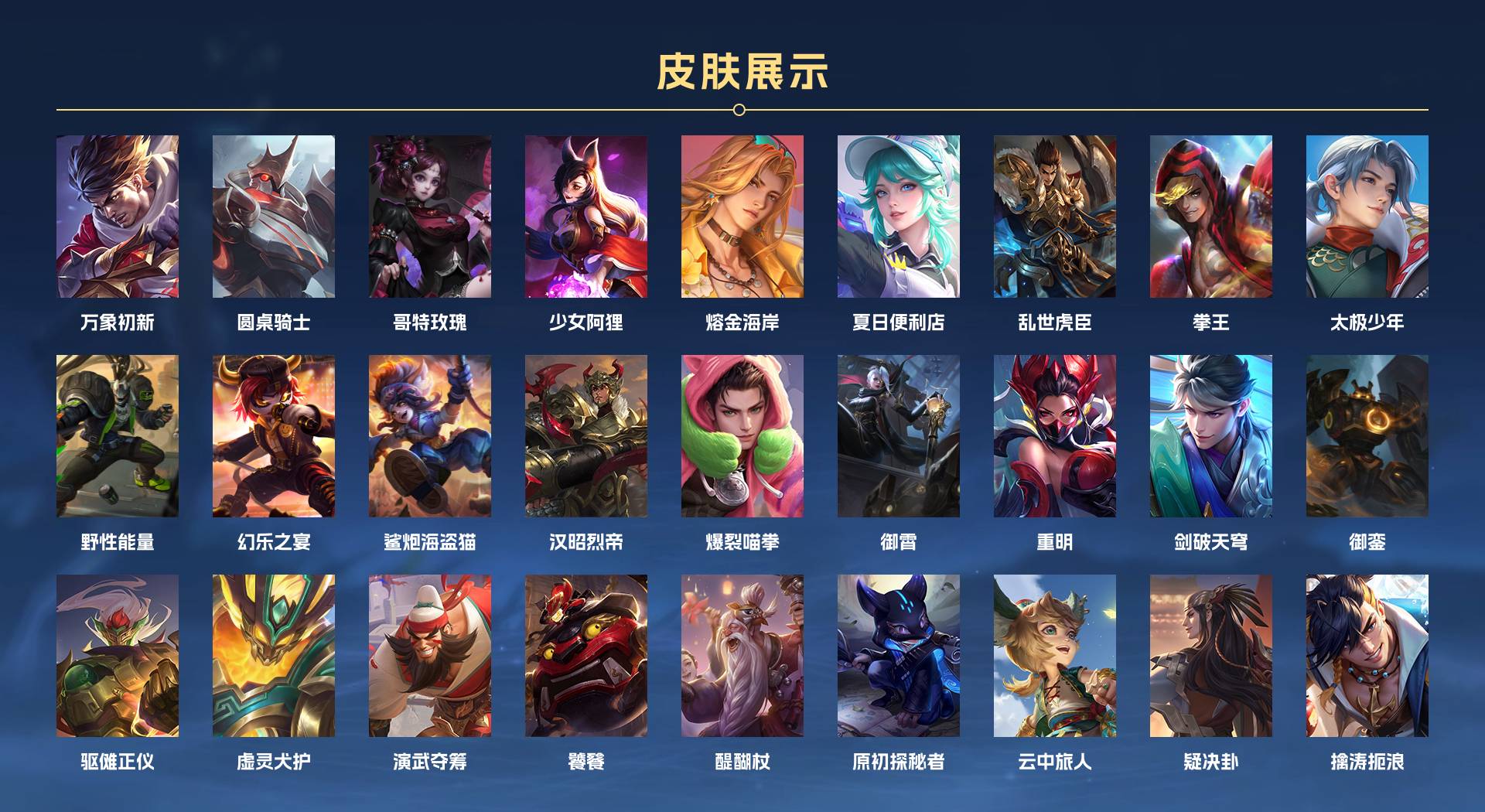 WZ3221909王者荣耀账号详情图5