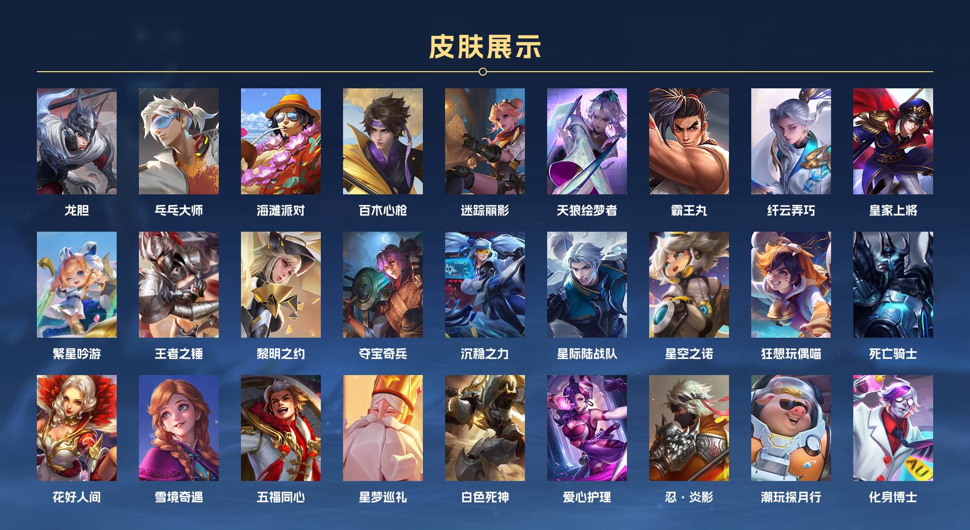 WZ3221909王者荣耀账号详情图3