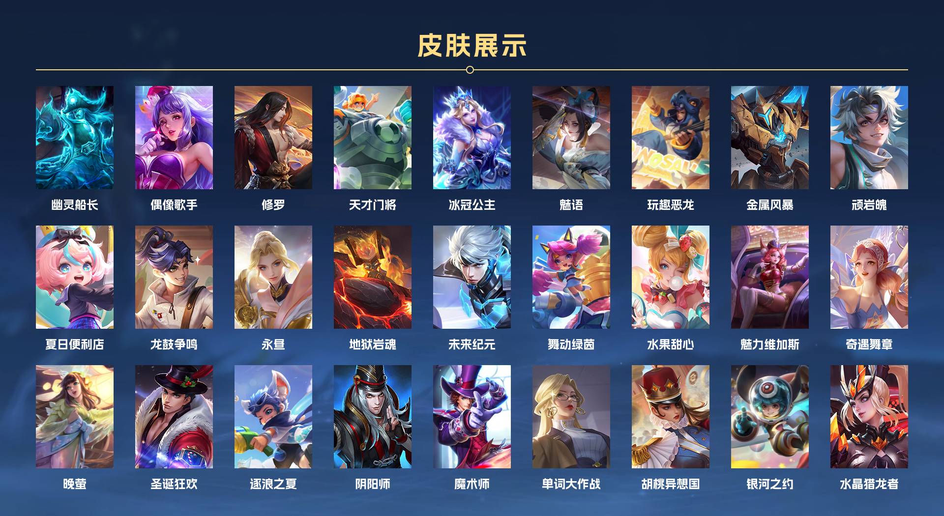 WZ3221909王者荣耀账号详情图2