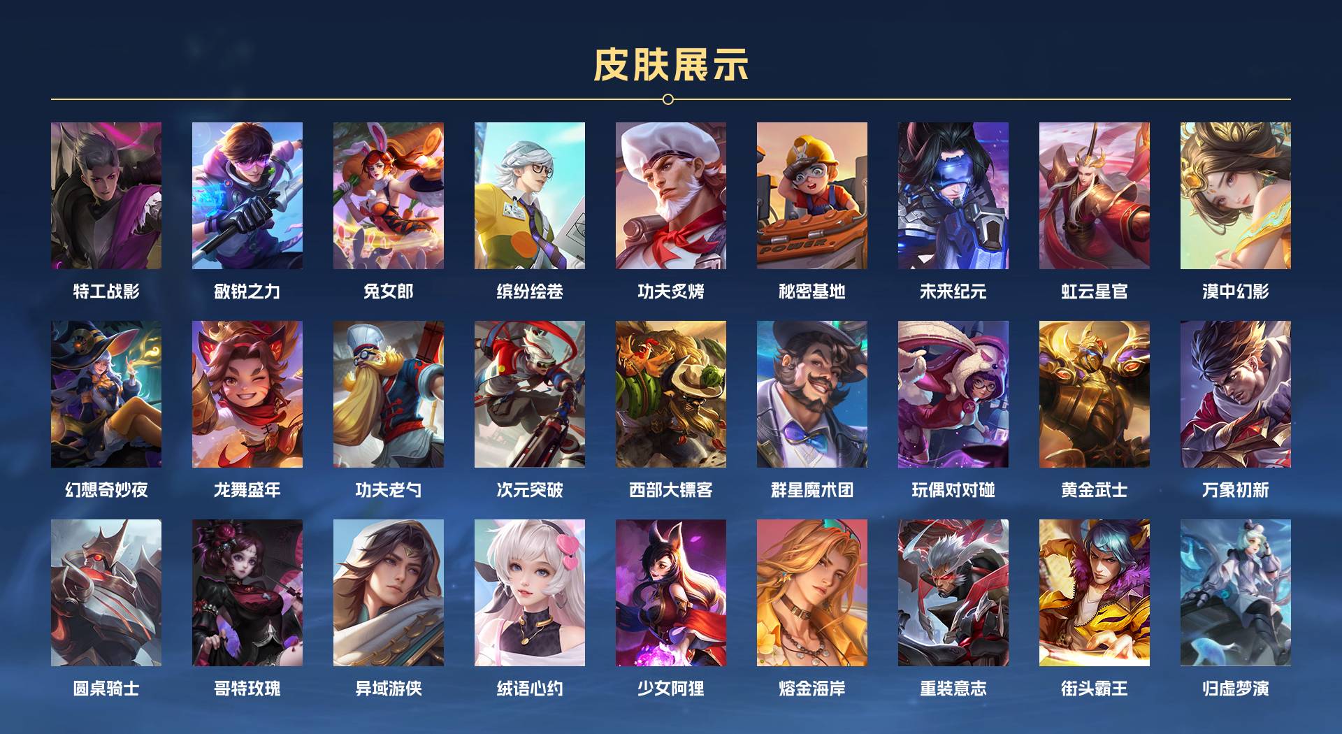 WZ3221942王者荣耀账号详情图5 WZ3221942王者荣耀账号详情图5