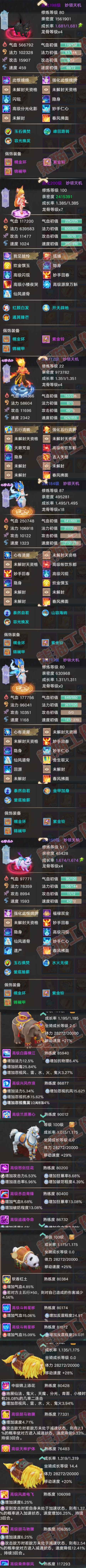 16521大话西游账号详情图7 16521大话西游账号详情图7