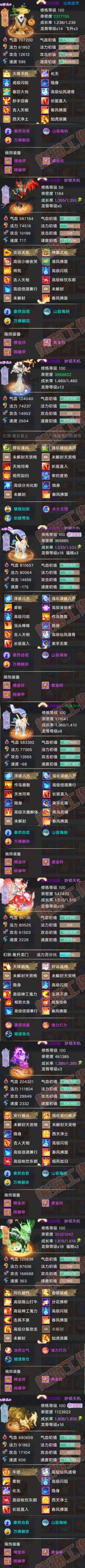 9063.大话西游账号详情图7