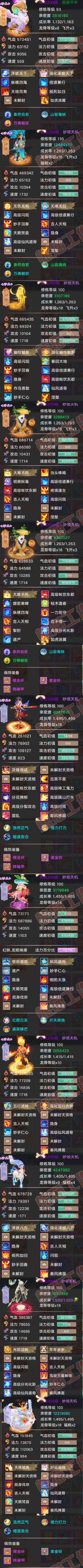 93435大话西游账号详情图6 93435大话西游账号详情图6