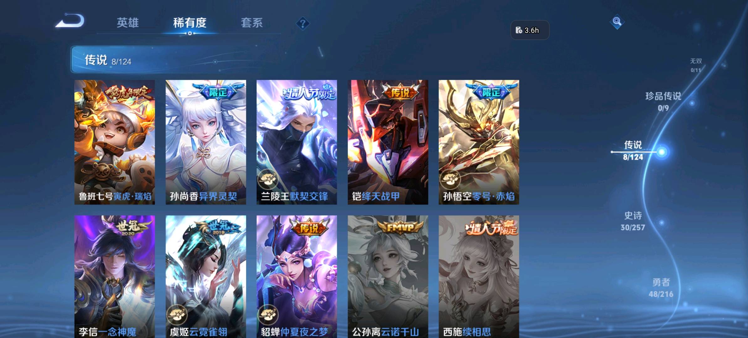 WZ3222208王者荣耀账号详情图5