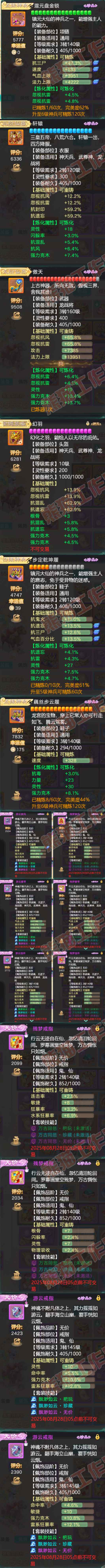 34999大话西游账号详情图4