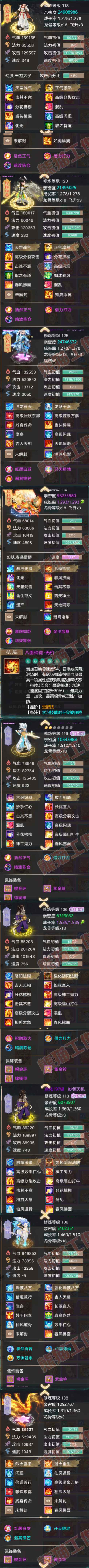 82560大话西游账号详情图6 82560大话西游账号详情图6