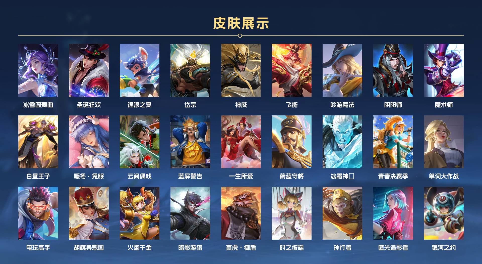 WZ3222496王者荣耀账号详情图8