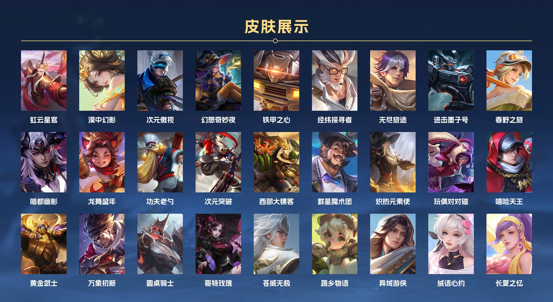 WZ3222496王者荣耀账号详情图15