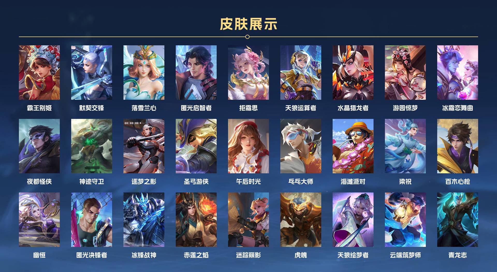 WZ3222496王者荣耀账号详情图9