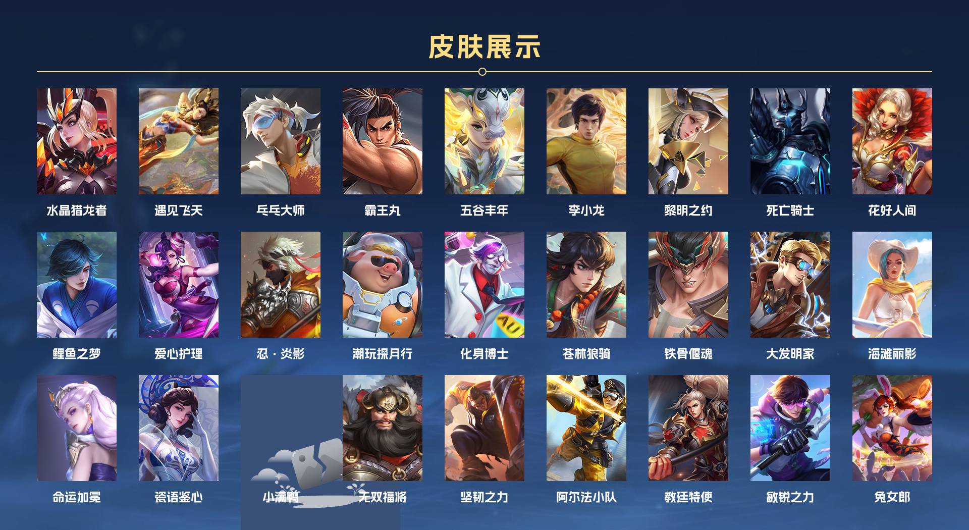WZ3222185王者荣耀账号详情图2