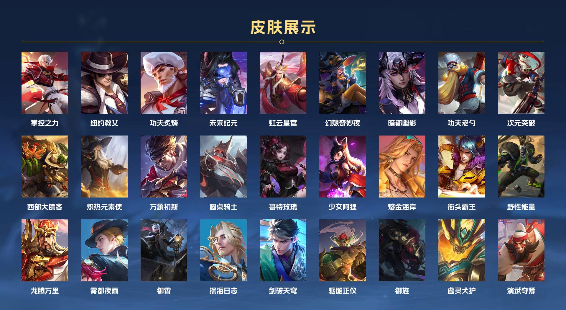 WZ3222185王者荣耀账号详情图3