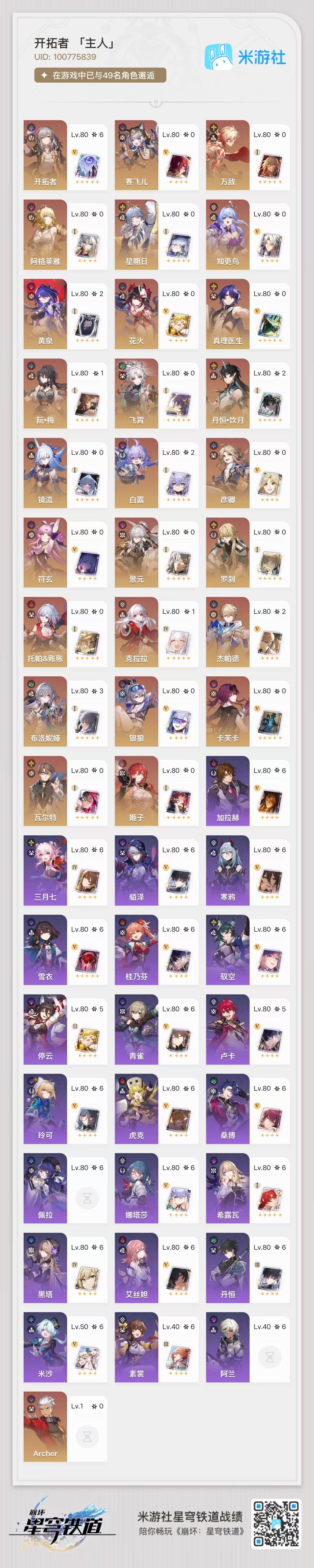 YS37999原神账号详情图1 YS37999原神账号详情图1
