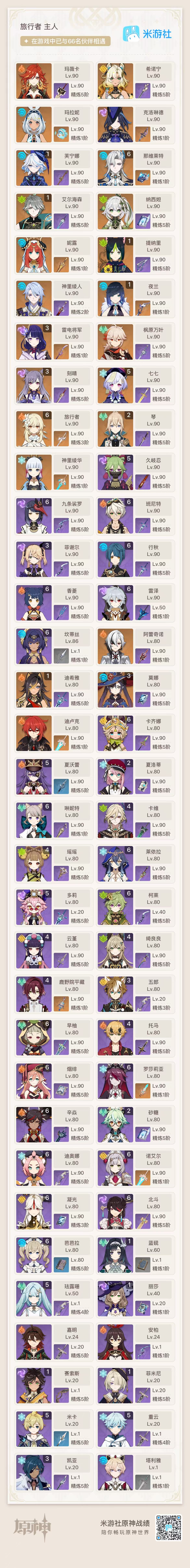 YS37999原神账号详情图2 YS37999原神账号详情图2