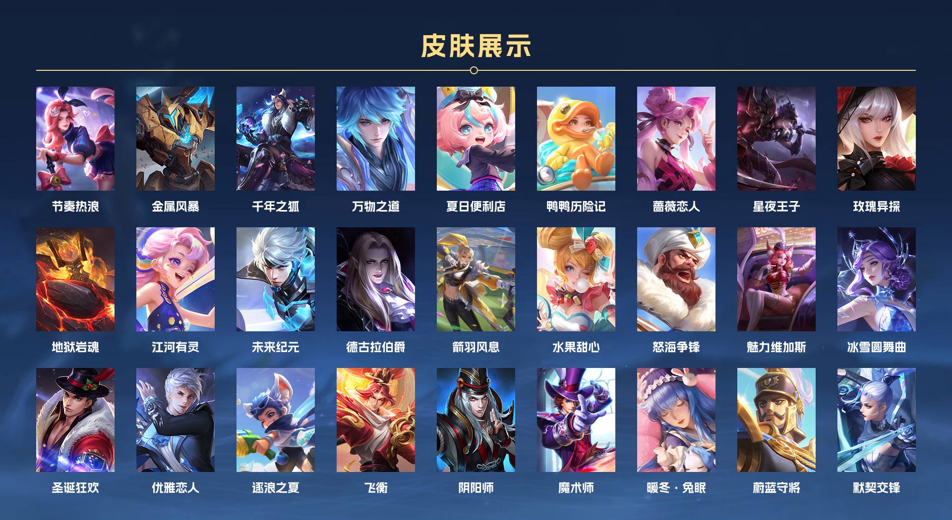 WZ3222611王者荣耀账号详情图3