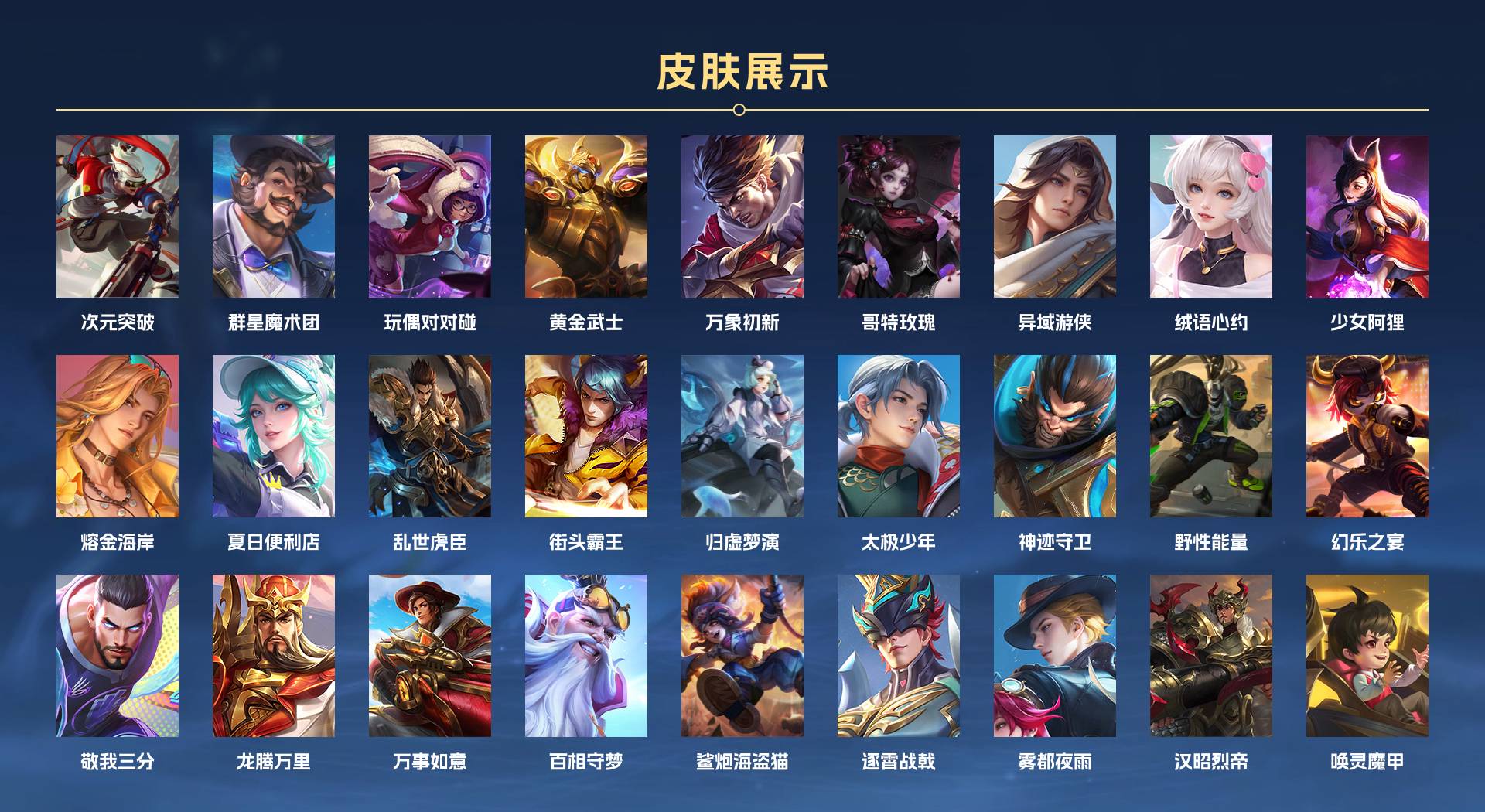 WZ3222611王者荣耀账号详情图7