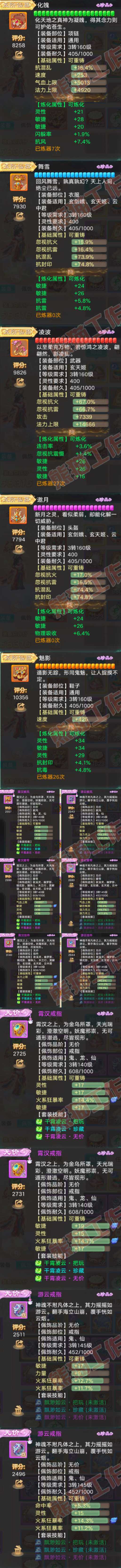26251大话西游账号详情图4