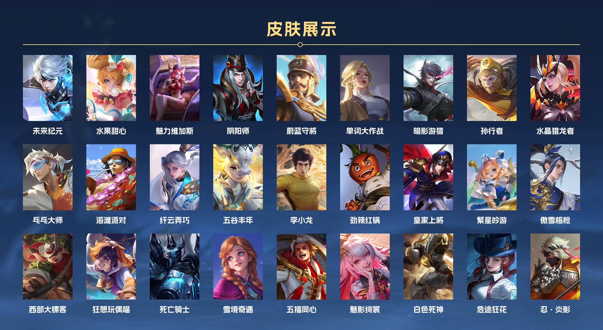 WZ3222837王者荣耀账号详情图2