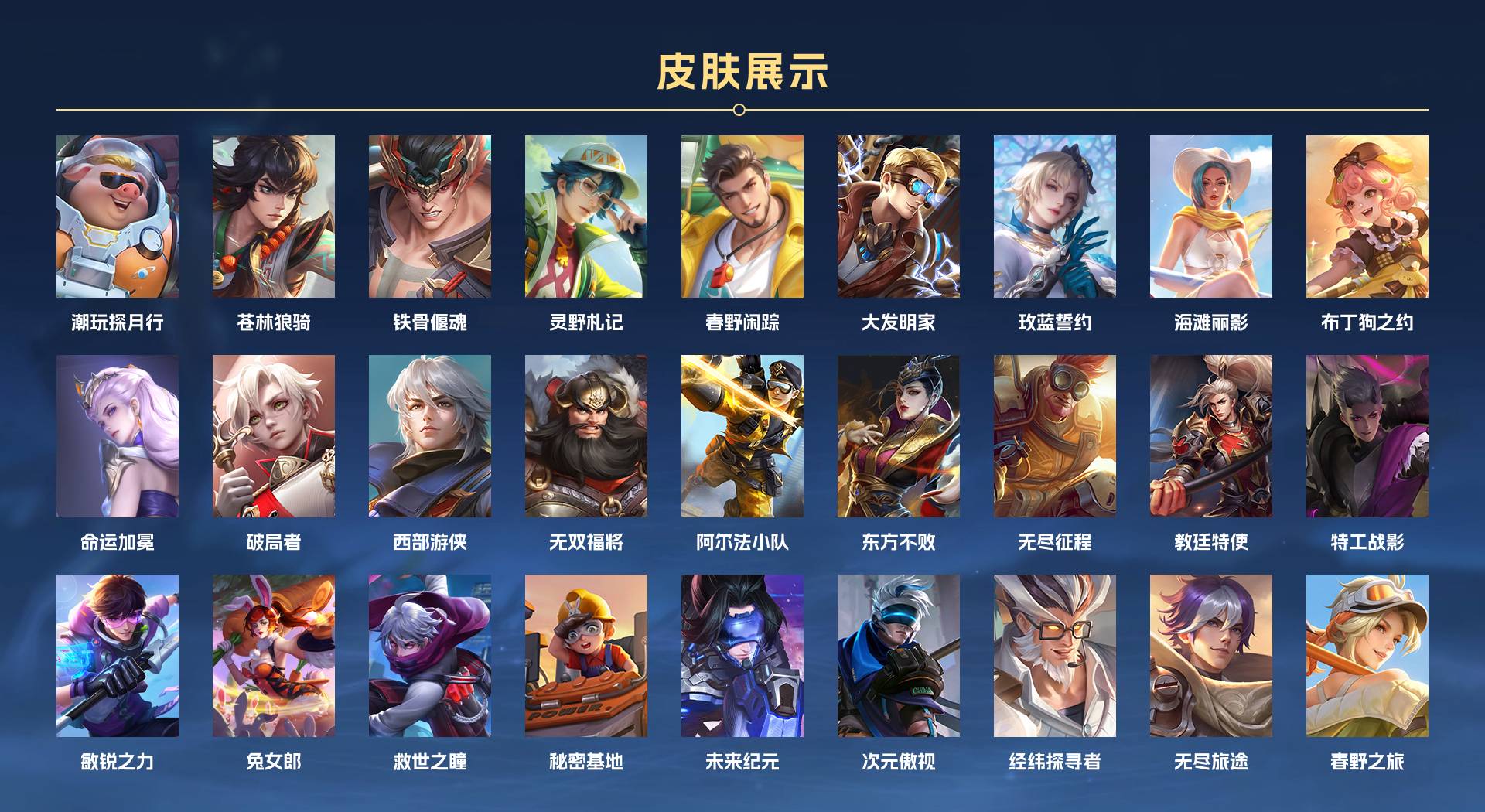 WZ3222837王者荣耀账号详情图3
