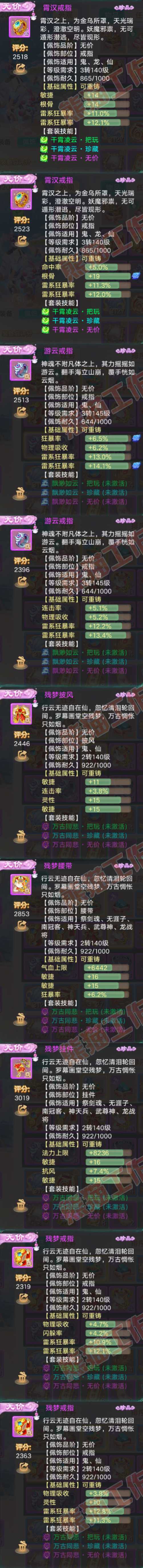 k2324大话西游账号详情图5 k2324大话西游账号详情图5