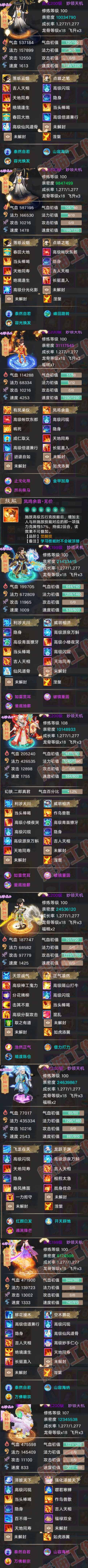 k2324大话西游账号详情图6 k2324大话西游账号详情图6