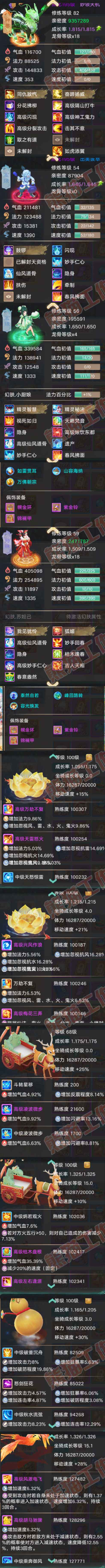 k2324大话西游账号详情图8 k2324大话西游账号详情图8