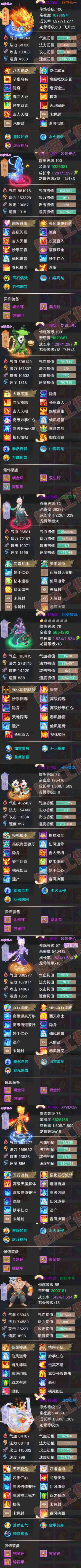 k2324大话西游账号详情图7 k2324大话西游账号详情图7