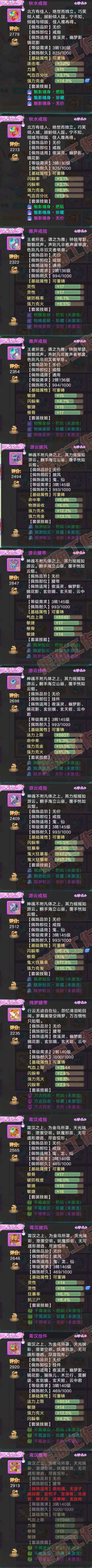 26253大话西游账号详情图5