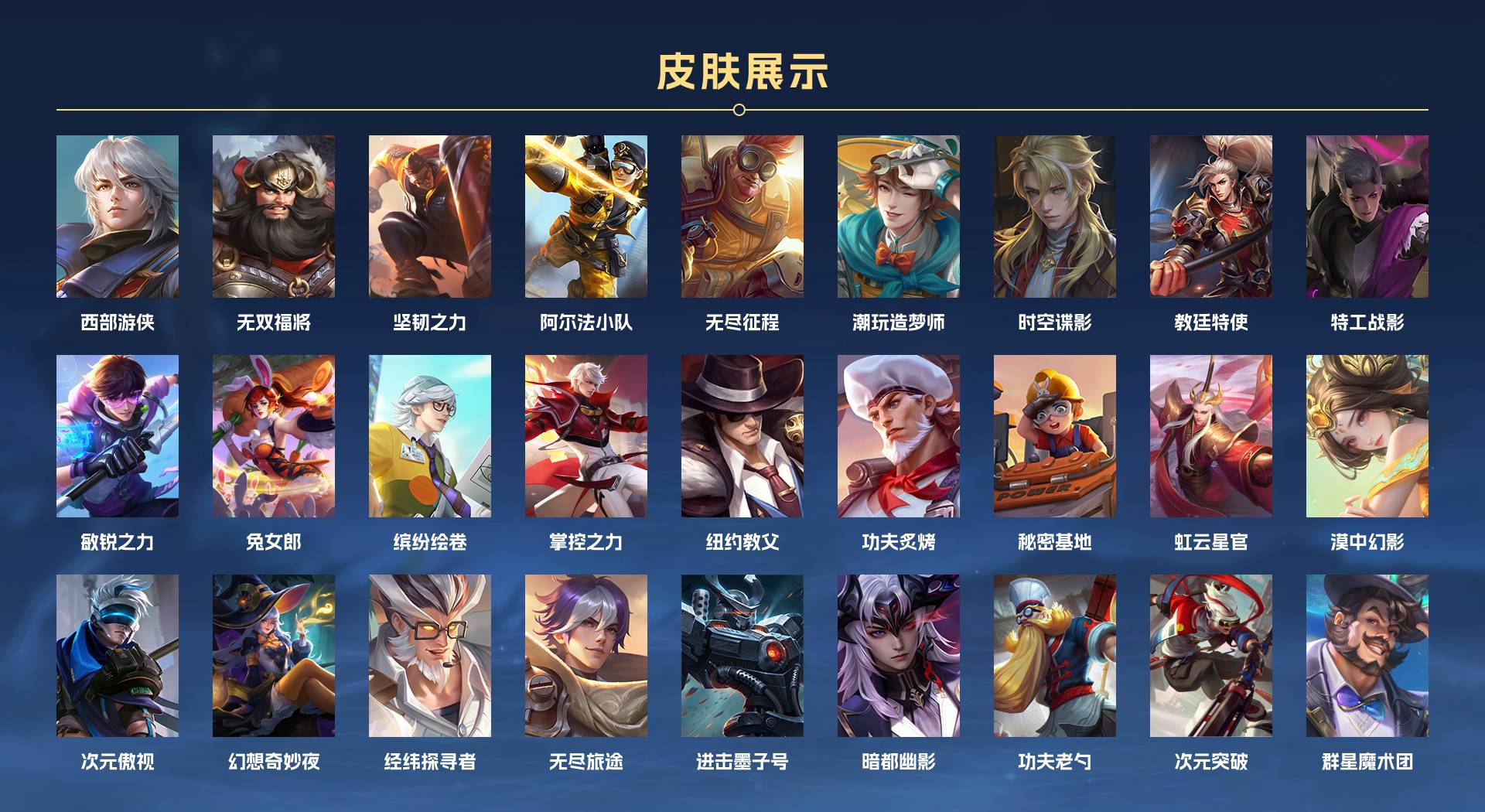 WZ3222997王者荣耀账号详情图5