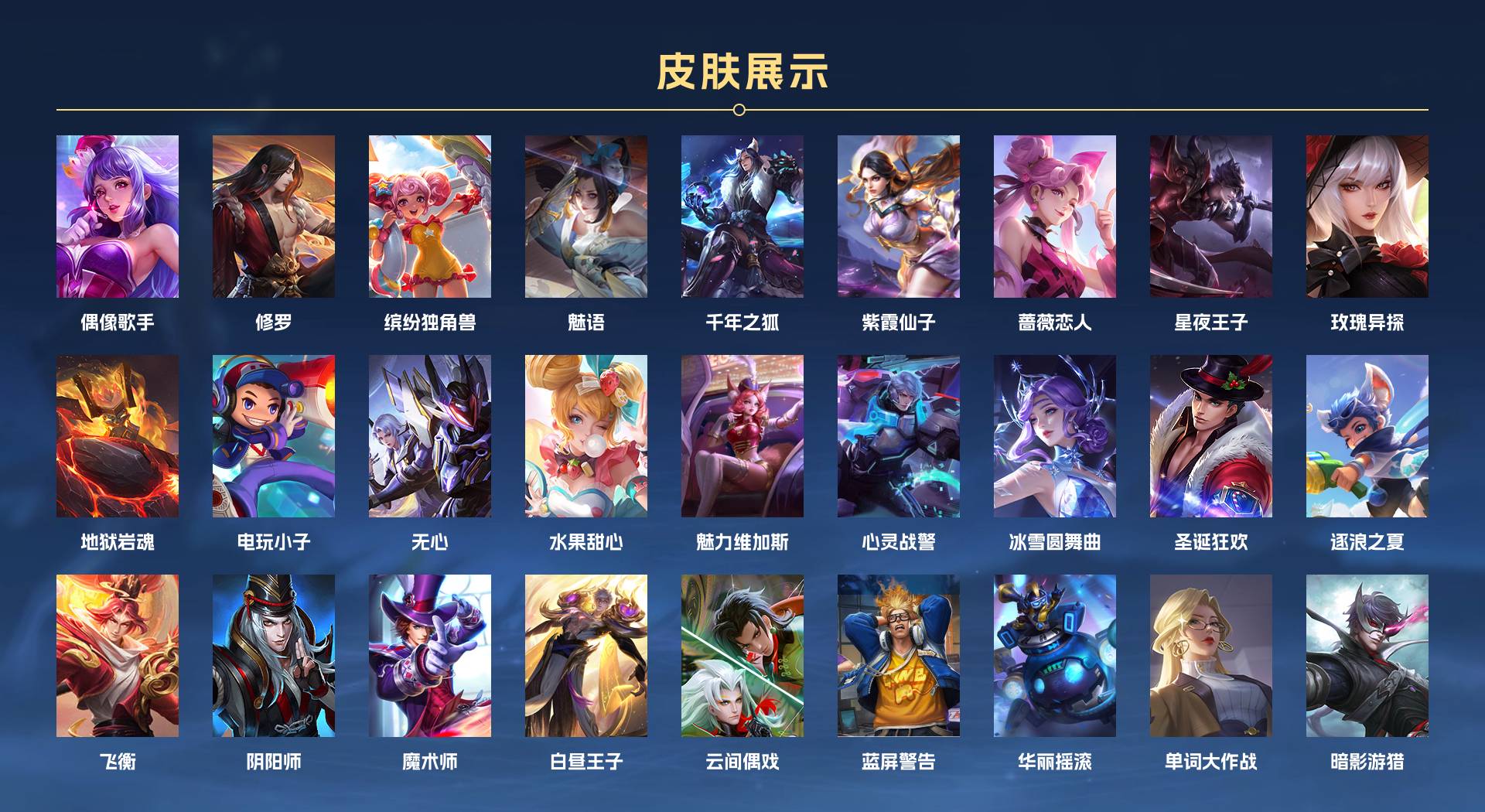 WZ3223134王者荣耀账号详情图2