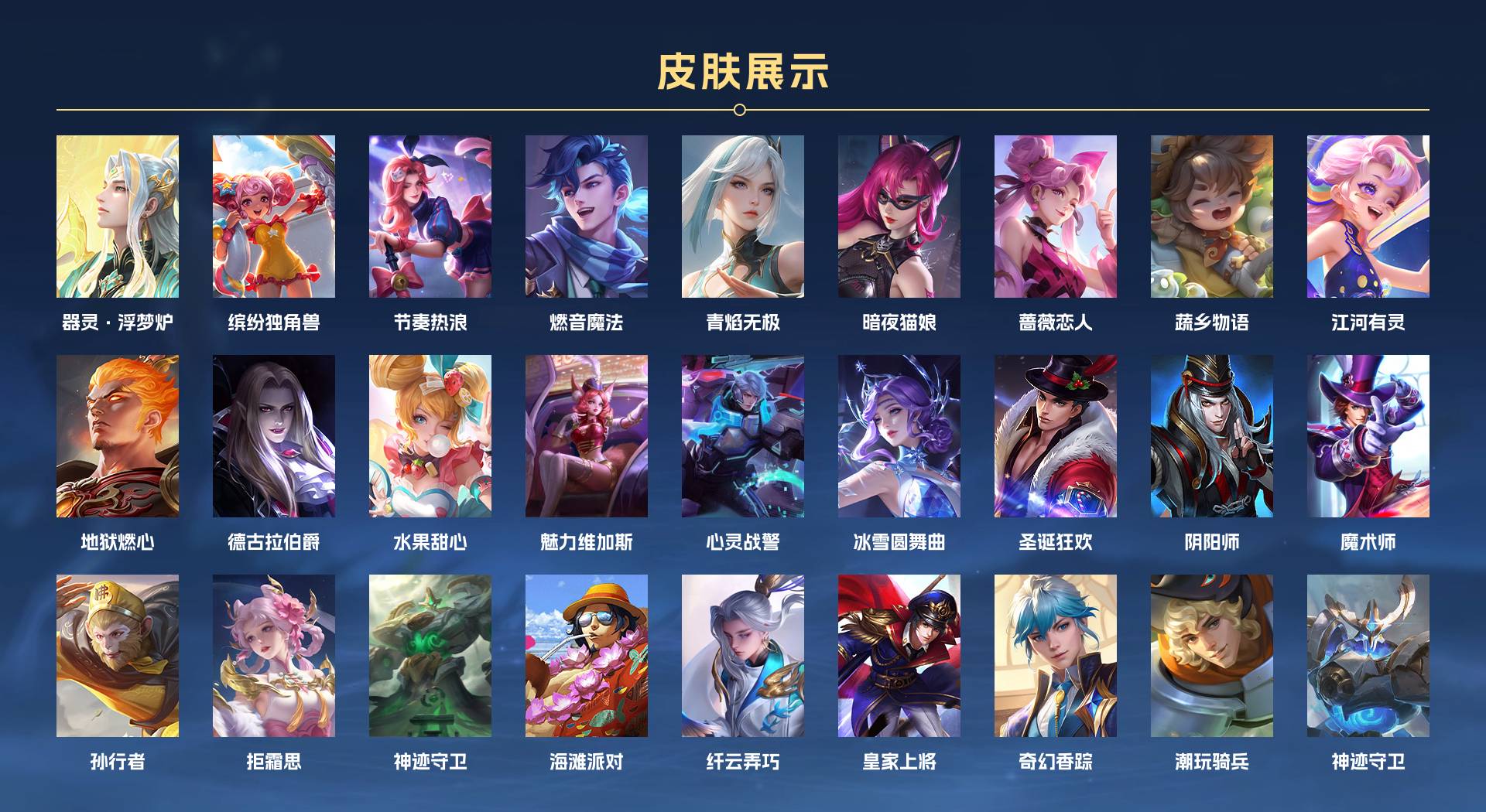 WZ3223184王者荣耀账号详情图2