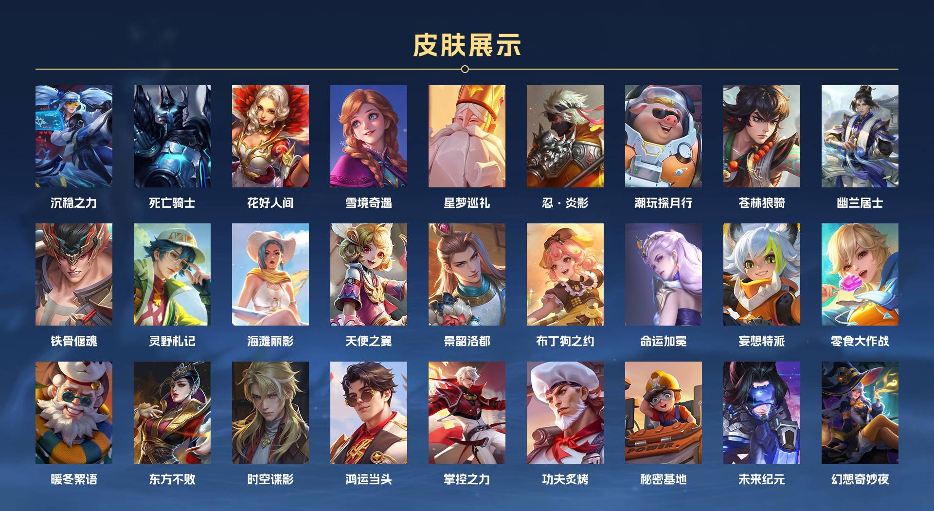 WZ3223184王者荣耀账号详情图3