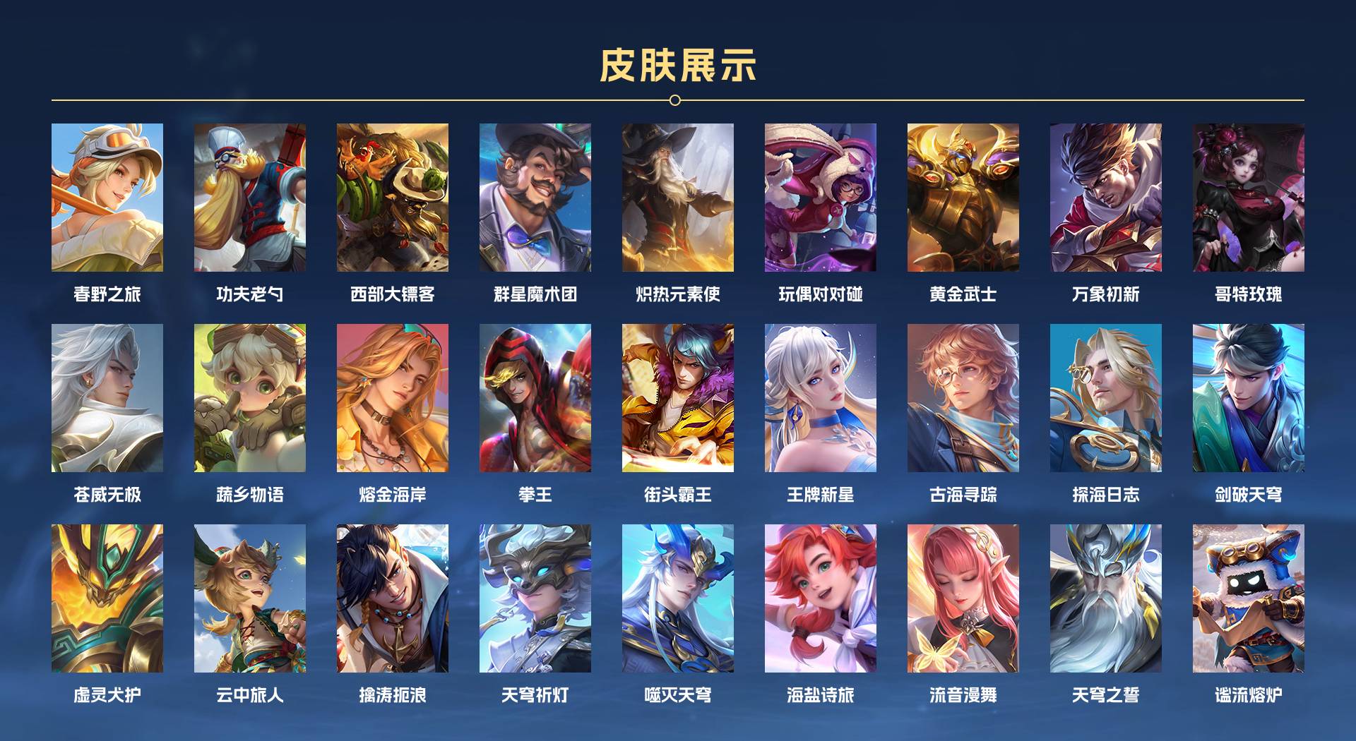 WZ3223184王者荣耀账号详情图4