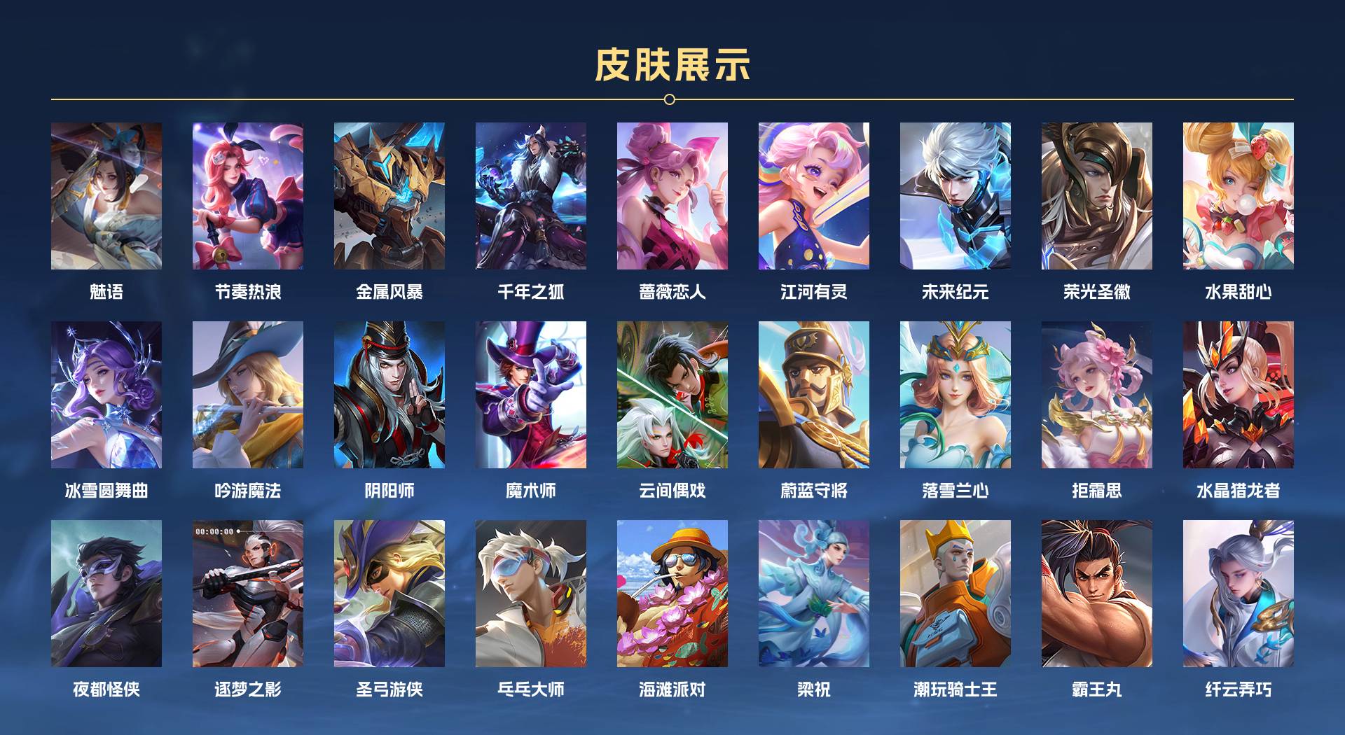 WZ3223198王者荣耀账号详情图2