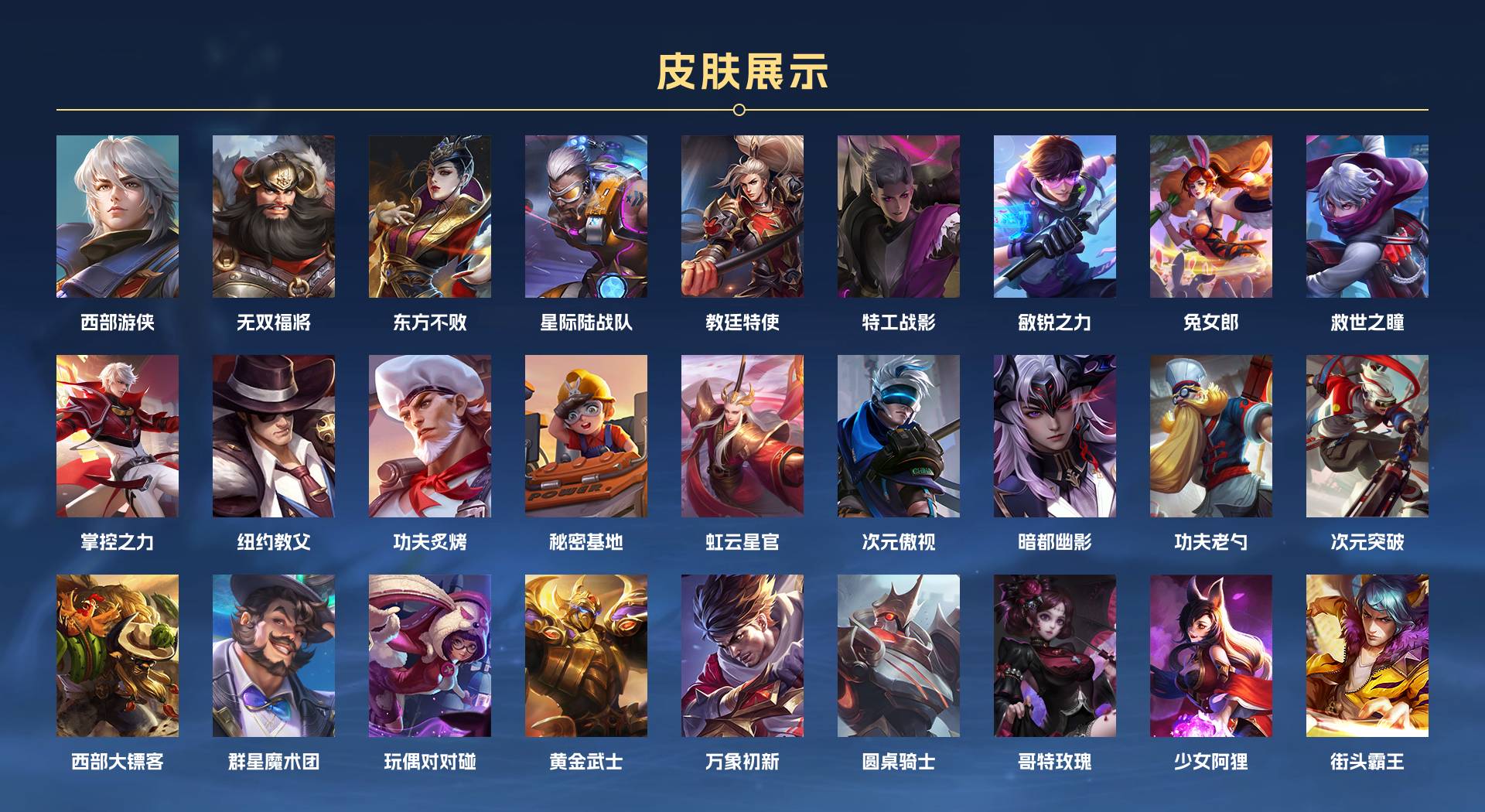 WZ3223198王者荣耀账号详情图4