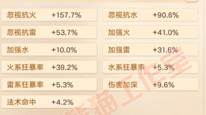 76722大话西游账号详情图2 76722大话西游账号详情图2