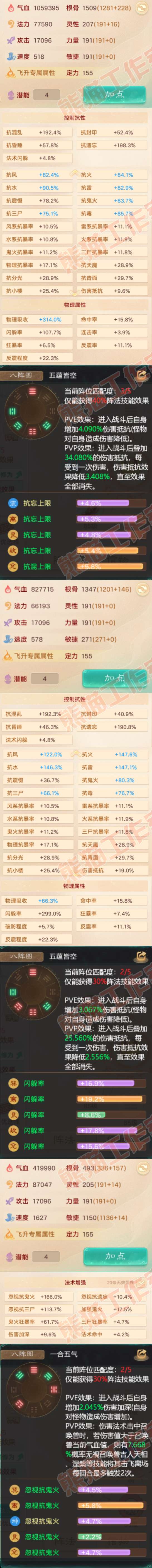 F7012大话西游账号详情图2 F7012大话西游账号详情图2