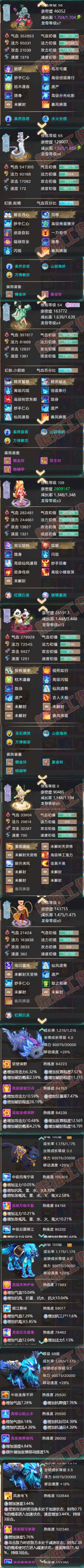 52652大话西游账号详情图7 52652大话西游账号详情图7