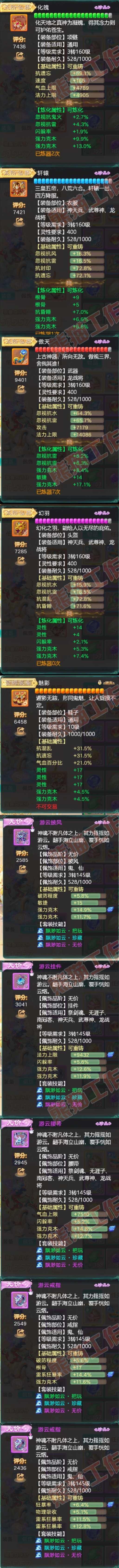 76731大话西游账号详情图4 76731大话西游账号详情图4